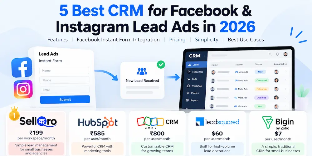 Best CRM for Lead Ads 2026